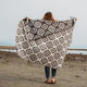 Tofino Beach Blanket | Isla